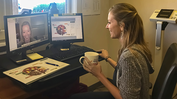 Importance and rights